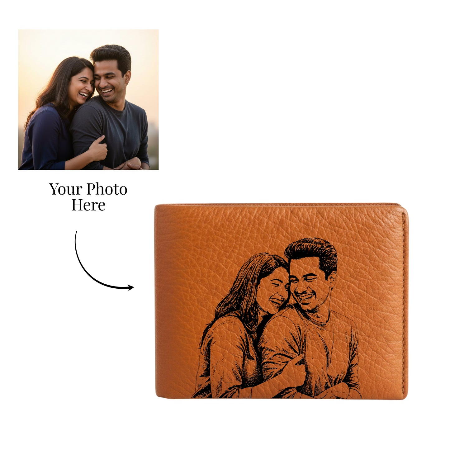 Personalised Wallet for Men